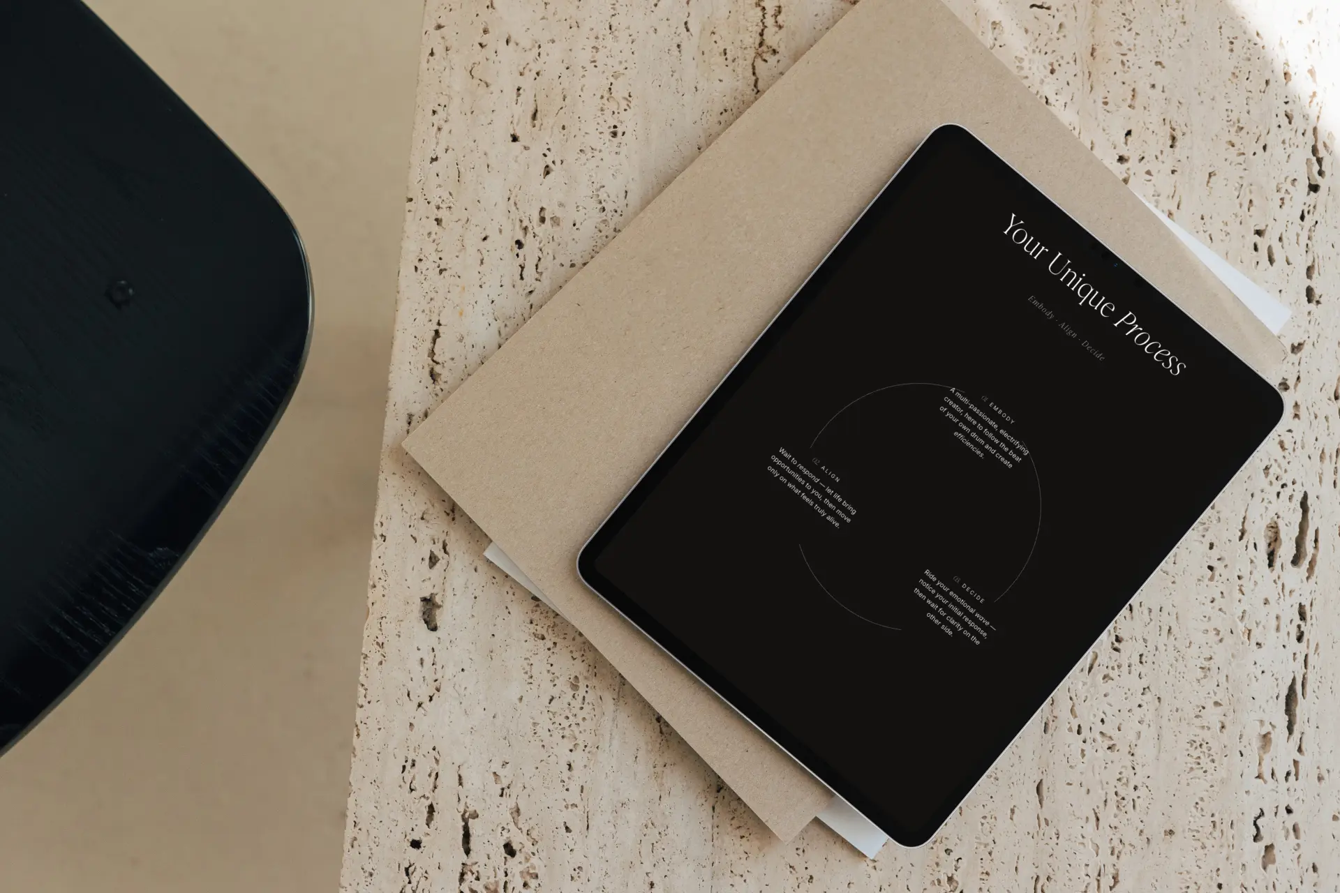 The Human Design Guide on an iPad, showing the Your Unique Process page